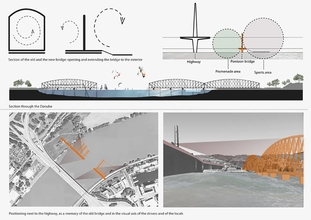 Podul din Linz - Imagine 6